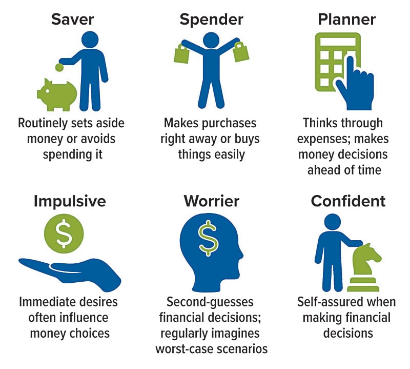 FI3_Chart_CoupleMoney_0224