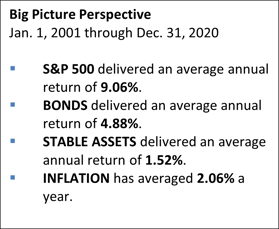 big picture prospect-1